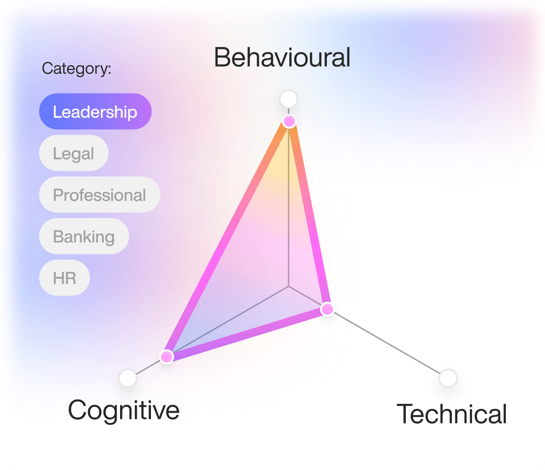 Skills Taxonomy
