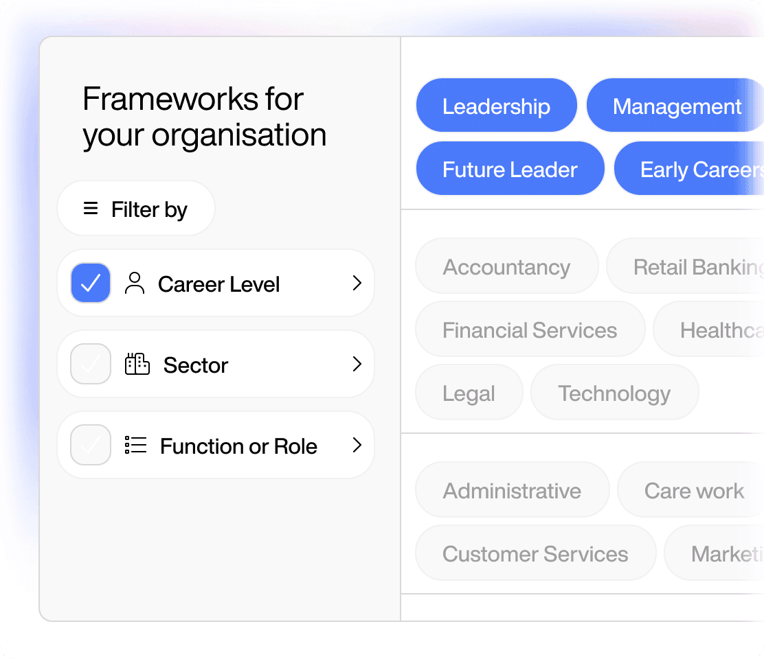 Data
Frameworks